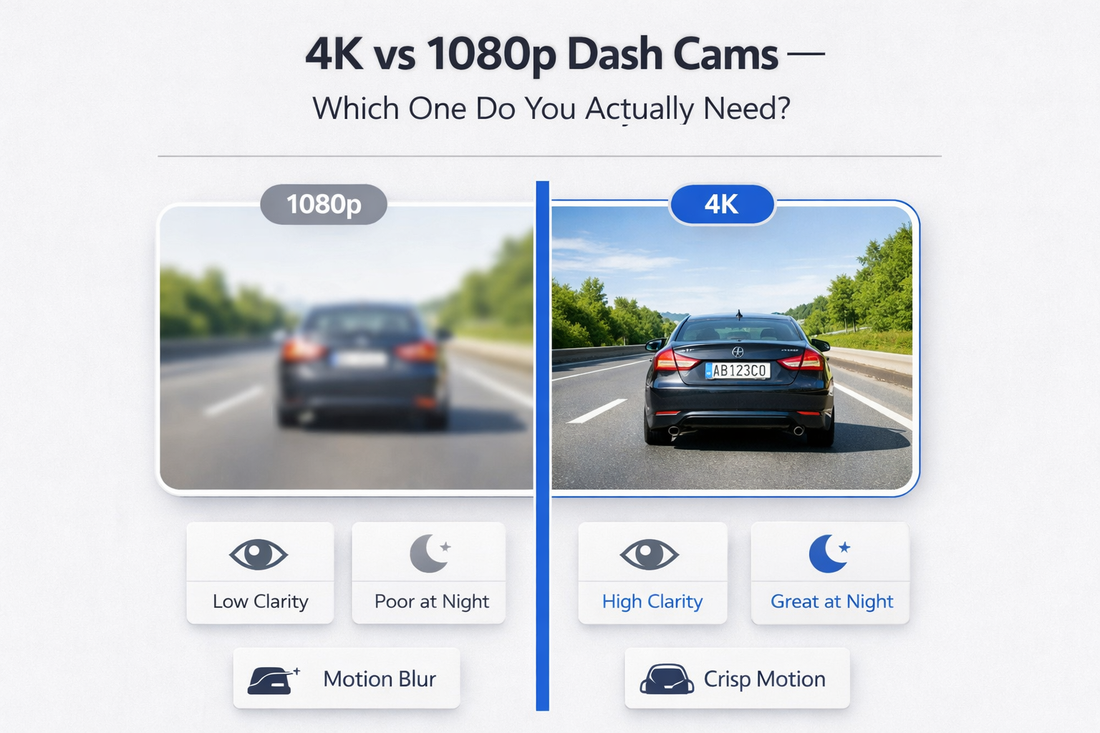 4K vs 1080p Dash Cams - Which One Do You Actually Need?