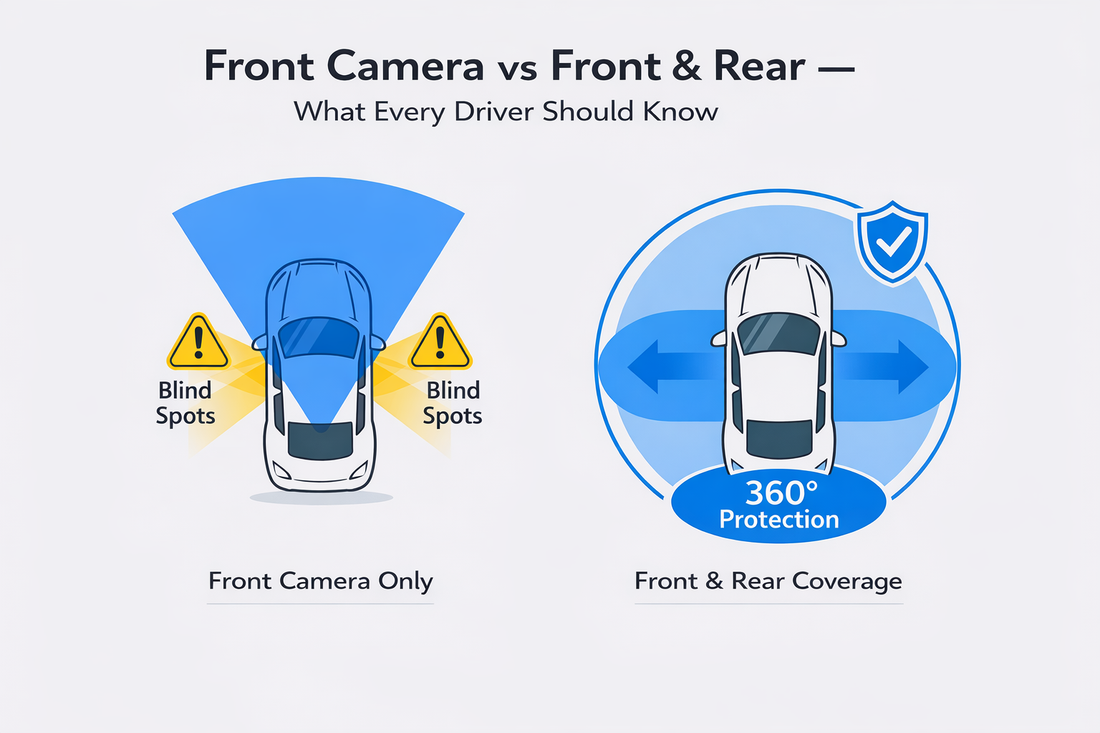 Front Camera Only vs Front & Rear - What Every Driver Should Know